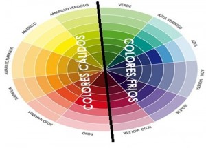 Colores Pintura